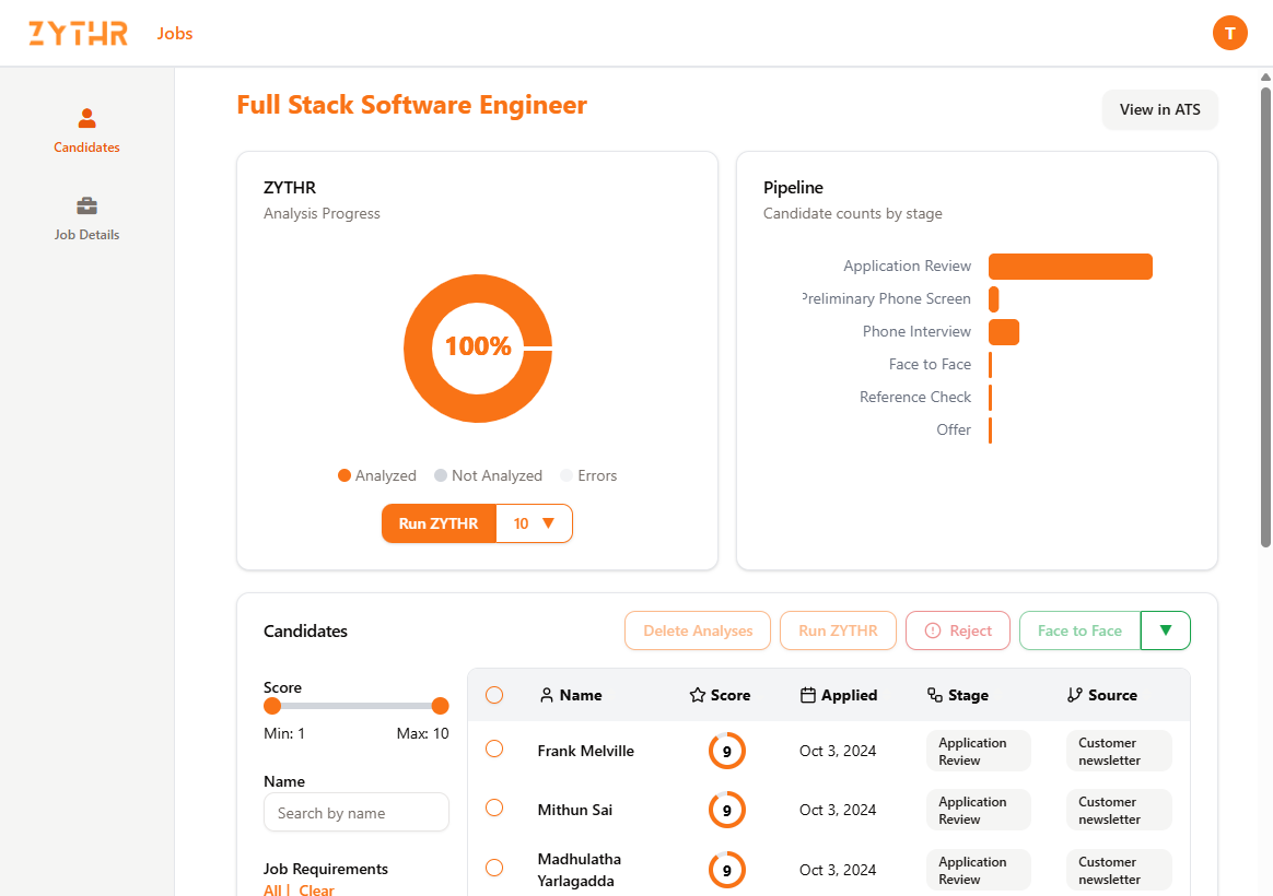 1 Job Candidates Overview