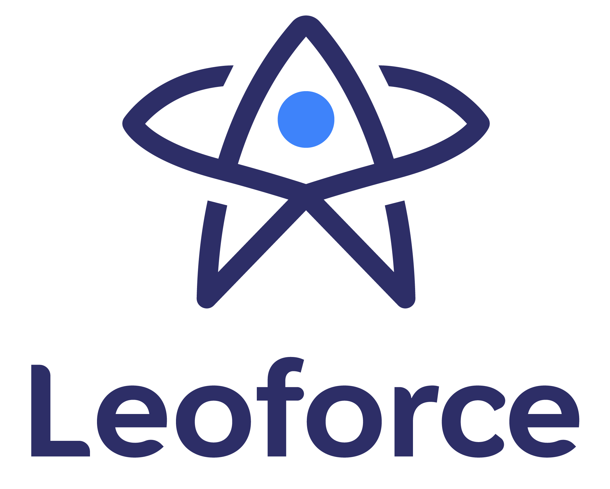Leoforce - Lever Partner Ecosystem